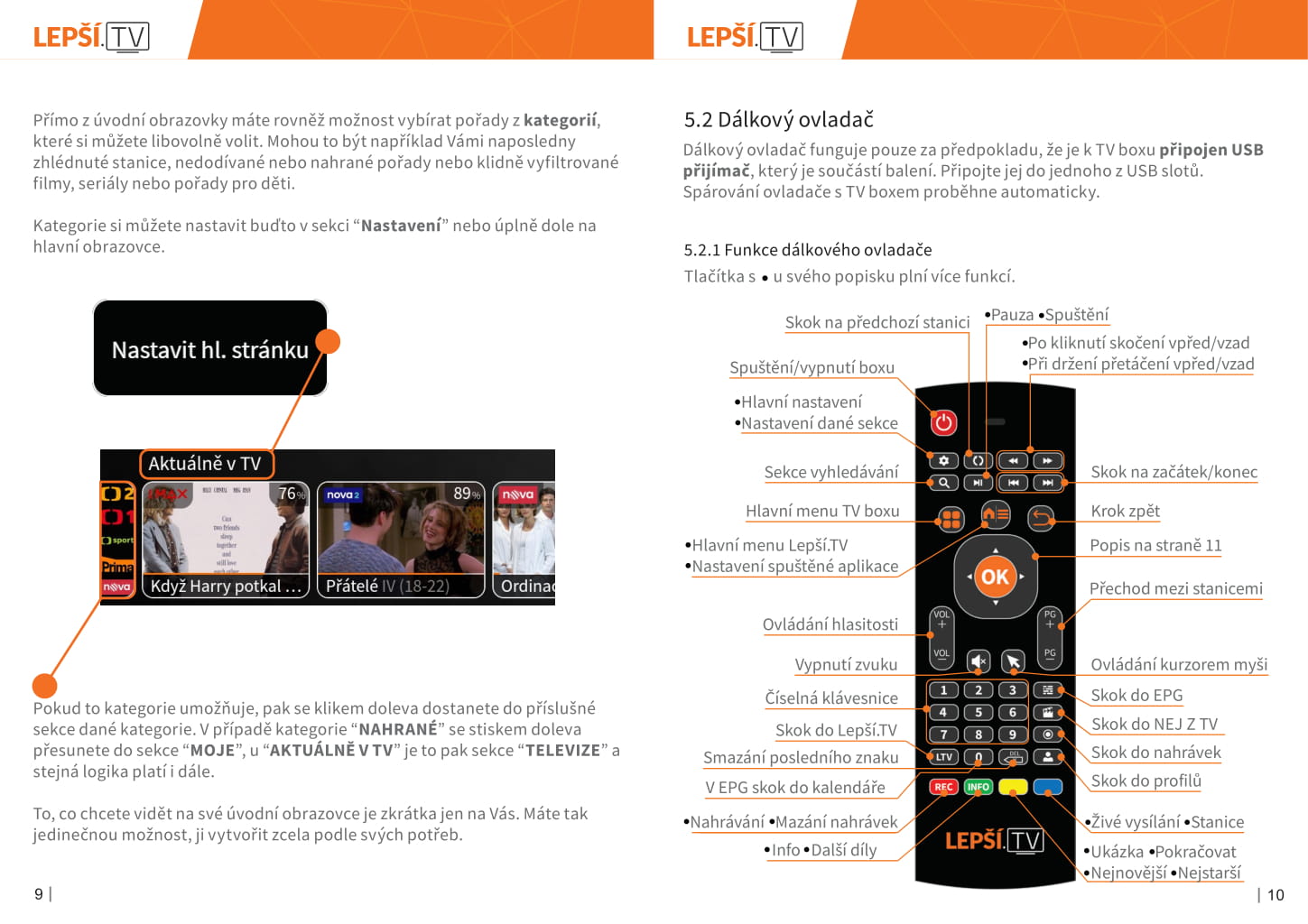 Užívateľský manuál Lepší.TV (7)
