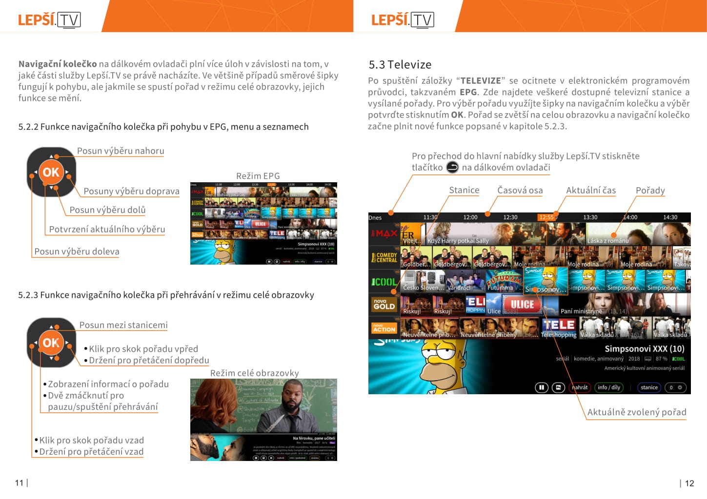 Užívateľský manuál Lepší.TV (8)