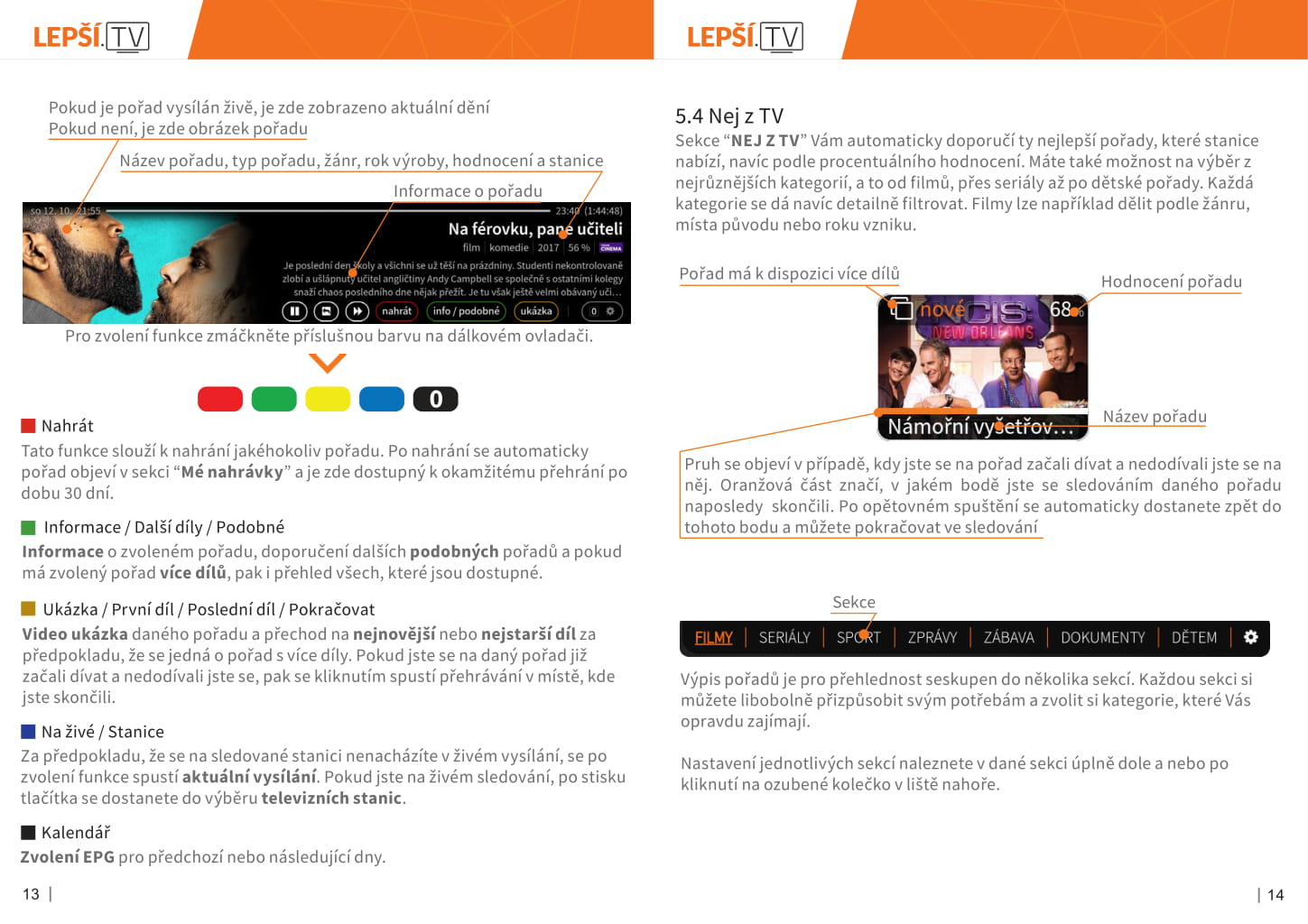 Užívateľský manuál Lepší.TV (9)