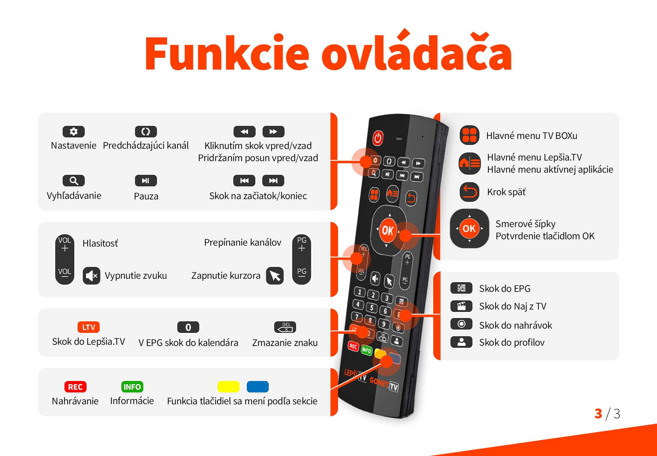 Užívateľský manuál Gonet.TV (4)